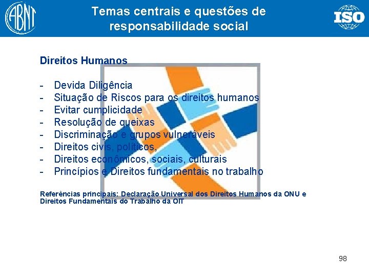 Temas centrais e questões de responsabilidade social Direitos Humanos - Devida Diligência Situação de