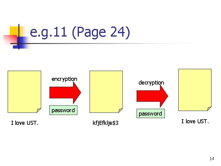 e. g. 11 (Page 24) encryption decryption password I love UST. password kfj. Efklje$3