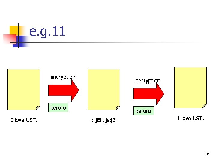 e. g. 11 encryption decryption keroro I love UST. keroro kfj. Efklje$3 I love