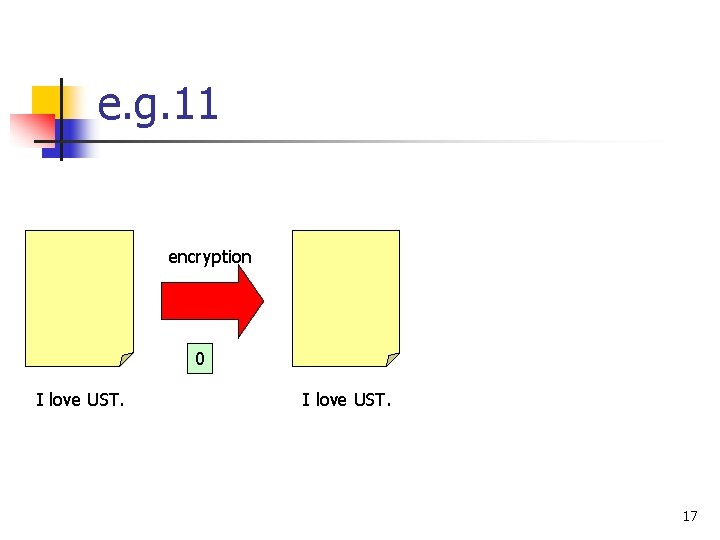 e. g. 11 encryption 0 I love UST. 17 