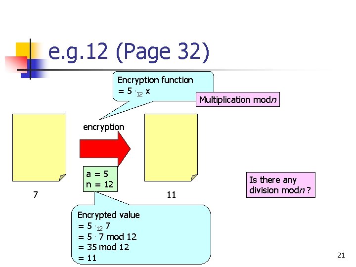 e. g. 12 (Page 32) Encryption function = 5. 12 x Multiplication modn encryption
