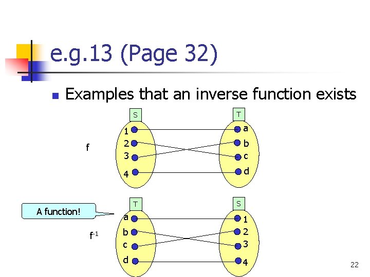 e. g. 13 (Page 32) n Examples that an inverse function exists S f