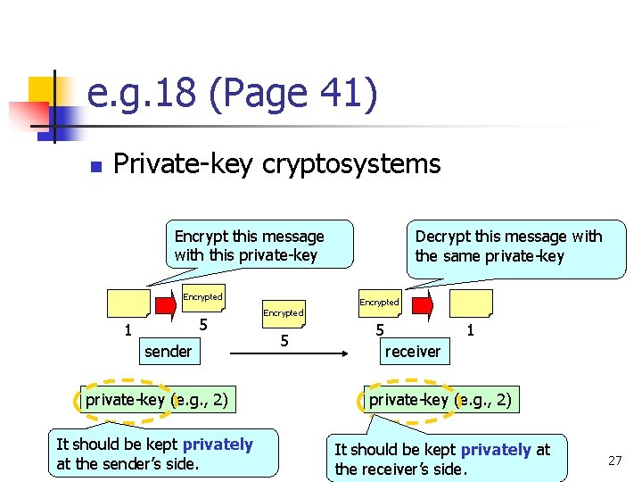 e. g. 18 (Page 41) n Private-key cryptosystems Encrypt this message with this private-key