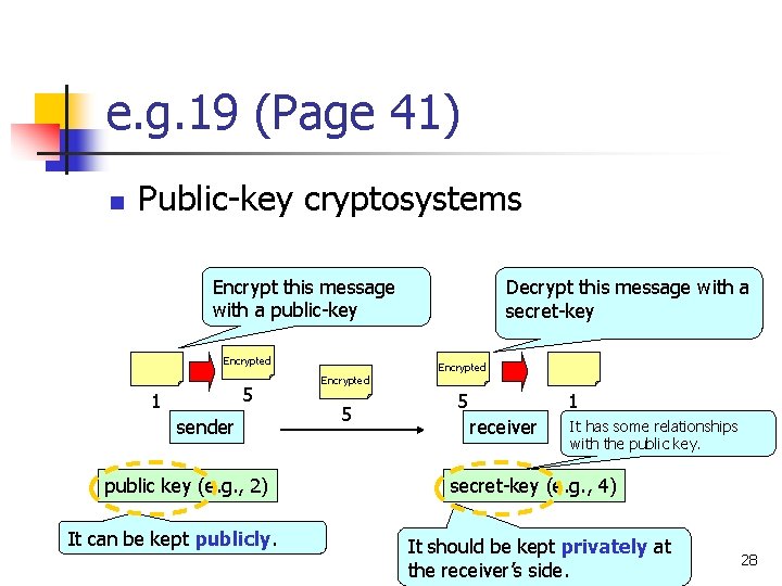 e. g. 19 (Page 41) n Public-key cryptosystems Encrypt this message with a public-key