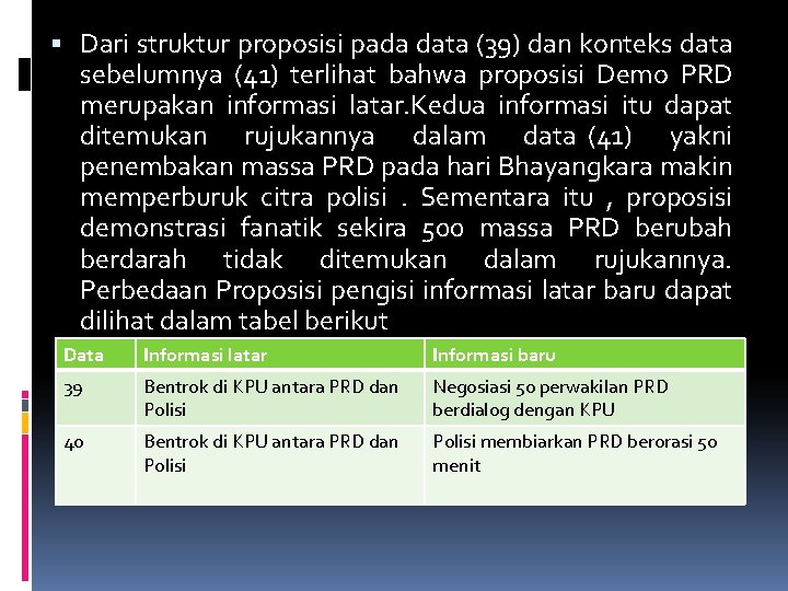  Dari struktur proposisi pada data (39) dan konteks data sebelumnya (41) terlihat bahwa