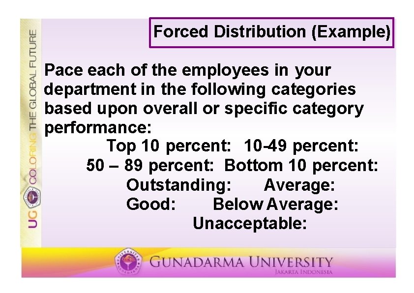 Forced Distribution (Example) Pace each of the employees in your department in the following