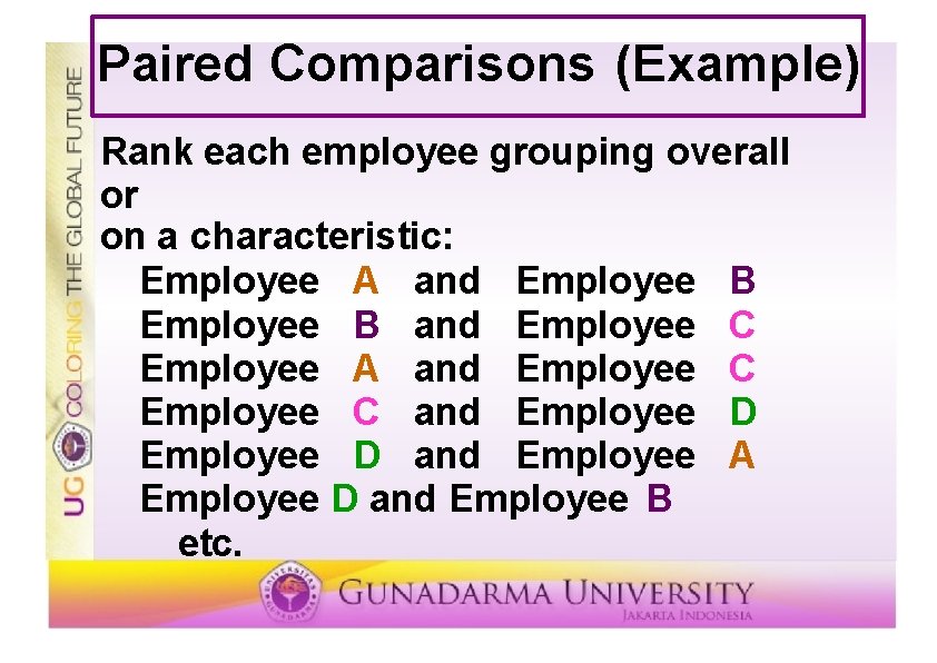 Paired Comparisons (Example) Rank each employee grouping overall or on a characteristic: Employee A