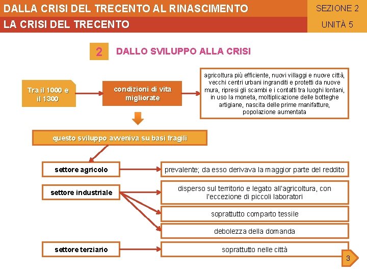 DALLA CRISI DEL TRECENTO AL RINASCIMENTO LA CRISI DEL TRECENTO 2 Tra il 1000