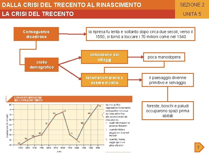 DALLA CRISI DEL TRECENTO AL RINASCIMENTO SEZIONE 2 LA CRISI DEL TRECENTO Conseguenze disastrose