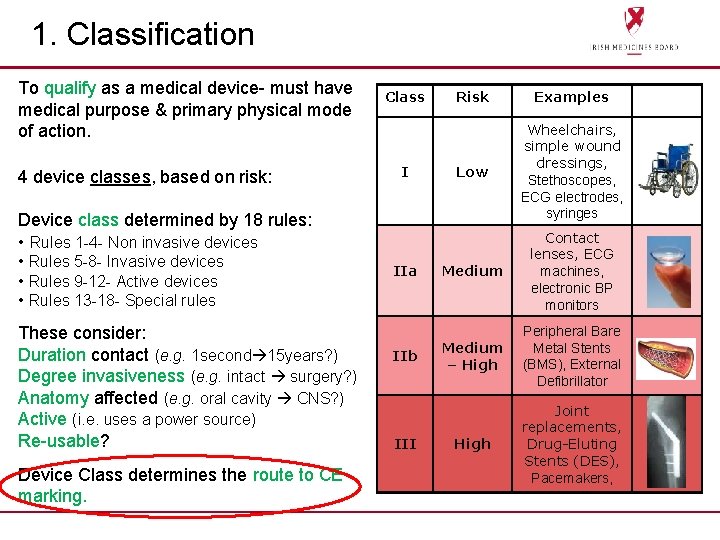 Device Classification Table Classification of Medical Devices Clinical Evaluation and Conformity