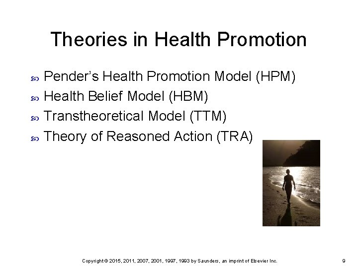 Theories in Health Promotion Pender’s Health Promotion Model (HPM) Health Belief Model (HBM) Transtheoretical