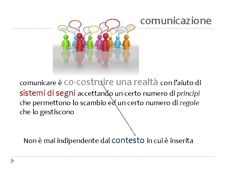 comunicazione (Ghiglione, 1986) comunicare è co-costruire una realtà con l’aiuto di sistemi di segni