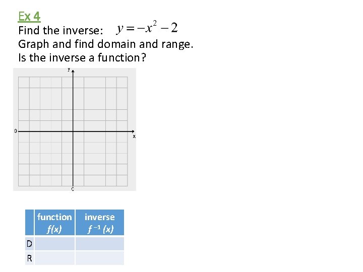 Ex 4 Find the inverse: Graph and find domain and range. Is the inverse