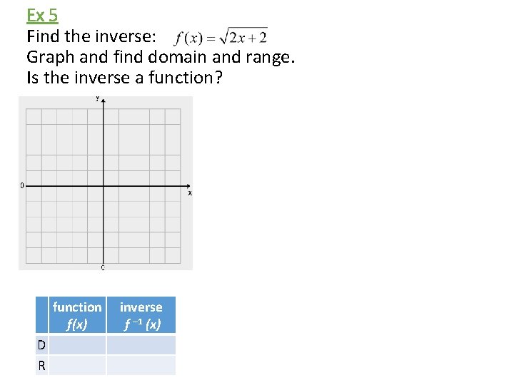 Ex 5 Find the inverse: Graph and find domain and range. Is the inverse