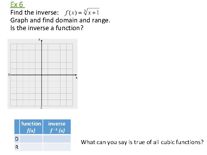 Ex 6 Find the inverse: Graph and find domain and range. Is the inverse