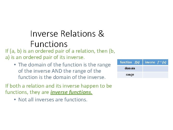 Inverse Relations & Functions If (a, b) is an ordered pair of a relation,