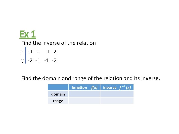 Ex 1 Find the inverse of the relation x -1 0 1 2 y