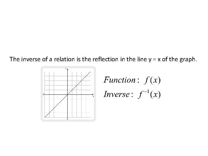 The inverse of a relation is the reflection in the line y = x