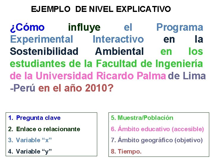 EJEMPLO DE NIVEL EXPLICATIVO ¿Cómo influye el Programa Experimental Interactivo en la Sostenibilidad Ambiental