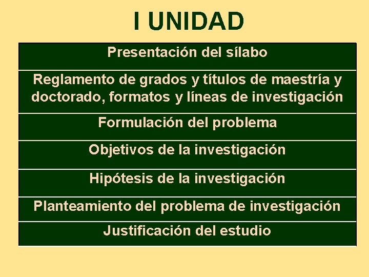 I UNIDAD Presentación del sílabo Reglamento de grados y títulos de maestría y doctorado,