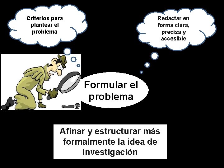 Criterios para plantear el problema Redactar en forma clara, precisa y accesible Formular el Criterios para plantear el problema Redactar en forma clara, precisa y accesible Formular el