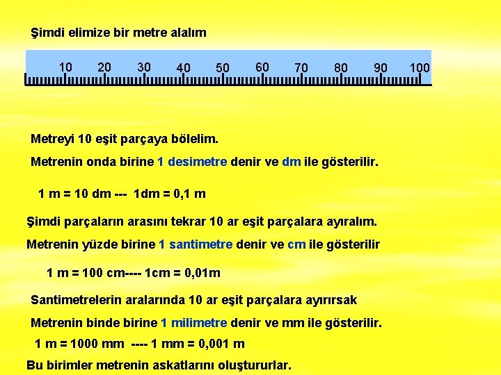 Şimdi elimize bir metre alalım 10 20 30 40 50 60 70 80 90