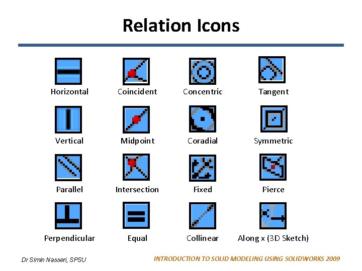 Relation Icons Horizontal Coincident Concentric Tangent Vertical Midpoint Coradial Symmetric Parallel Intersection Fixed Pierce