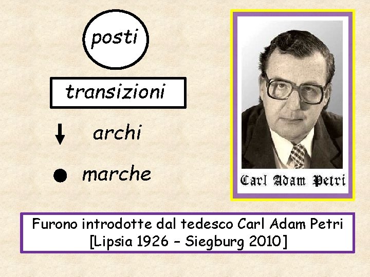 posti transizioni archi marche Furono introdotte dal tedesco Carl si Adam Petri La rappresentazione