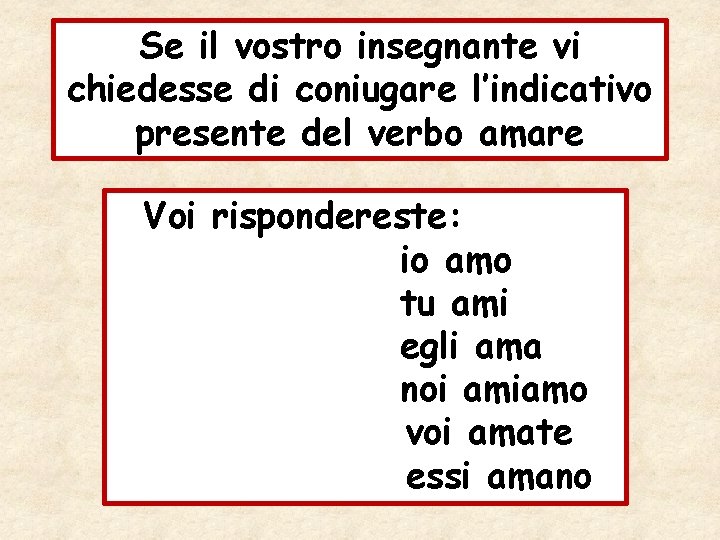 Se il vostro insegnante vi chiedesse di coniugare l’indicativo presente del verbo amare Voi