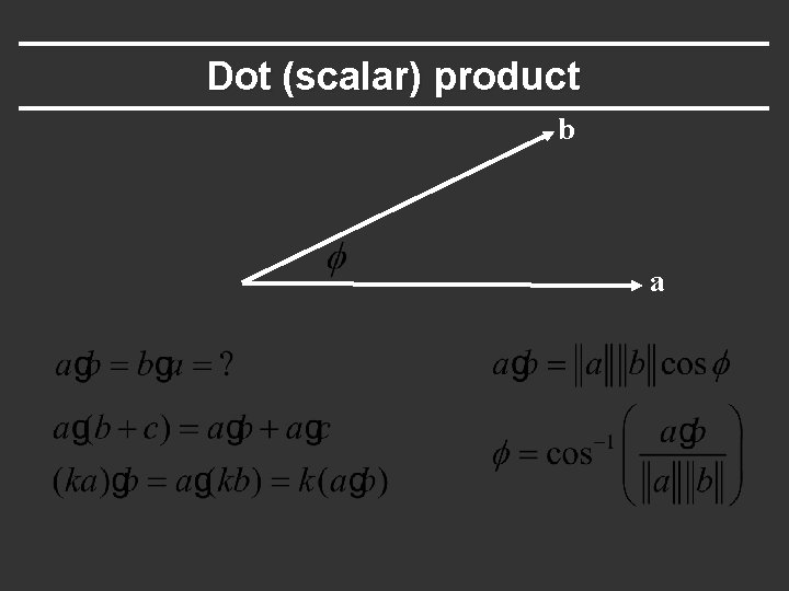 Dot (scalar) product b a 