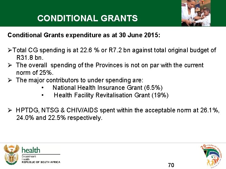 CONDITIONAL GRANTS Conditional Grants expenditure as at 30 June 2015: ØTotal CG spending is