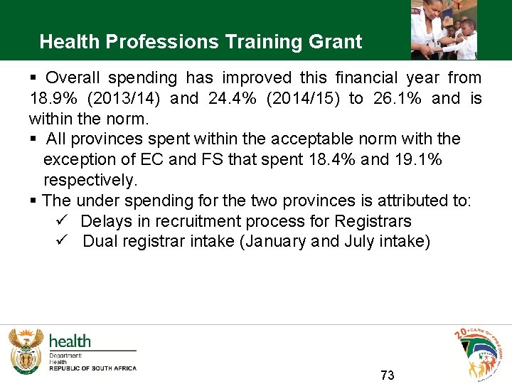 Health Professions Training Grant § Overall spending has improved this financial year from 18.