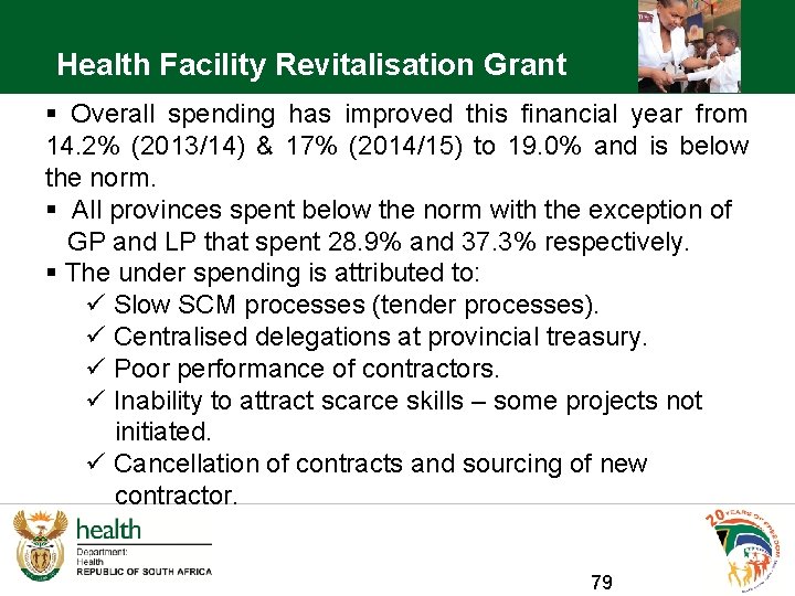 Health Facility Revitalisation Grant § Overall spending has improved this financial year from 14.