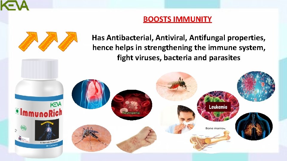 BOOSTS IMMUNITY Has Antibacterial, Antiviral, Antifungal properties, hence helps in strengthening the immune system,