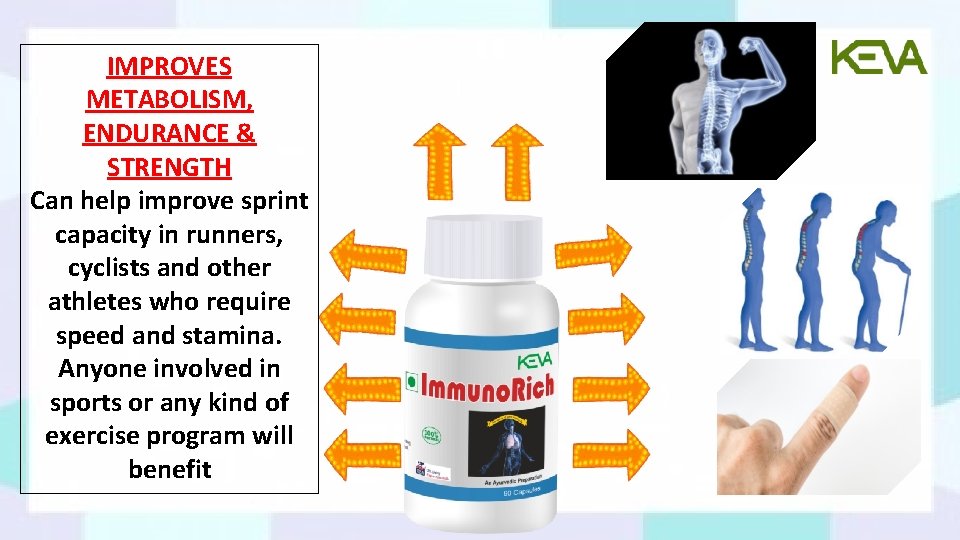 IMPROVES METABOLISM, ENDURANCE & STRENGTH Can help improve sprint capacity in runners, cyclists and