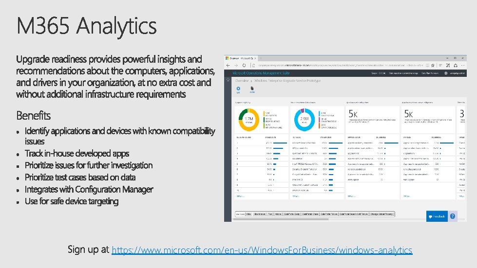 https: //www. microsoft. com/en-us/Windows. For. Business/windows-analytics 