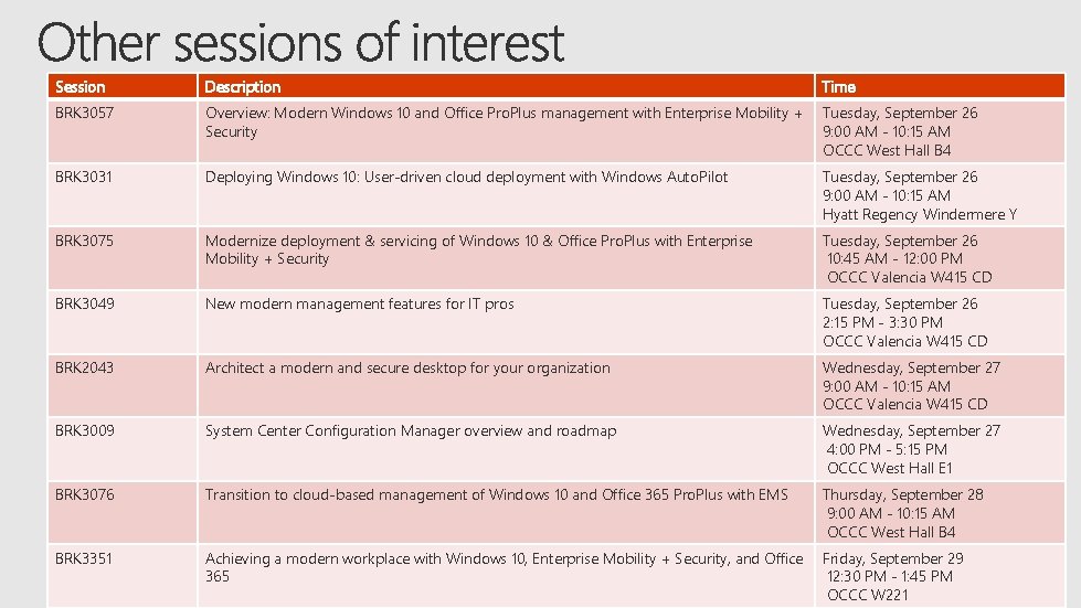 Session Description Time BRK 3057 Overview: Modern Windows 10 and Office Pro. Plus management