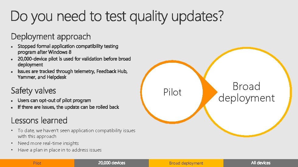 Pilot • • • To date, we haven’t seen application compatibility issues with this