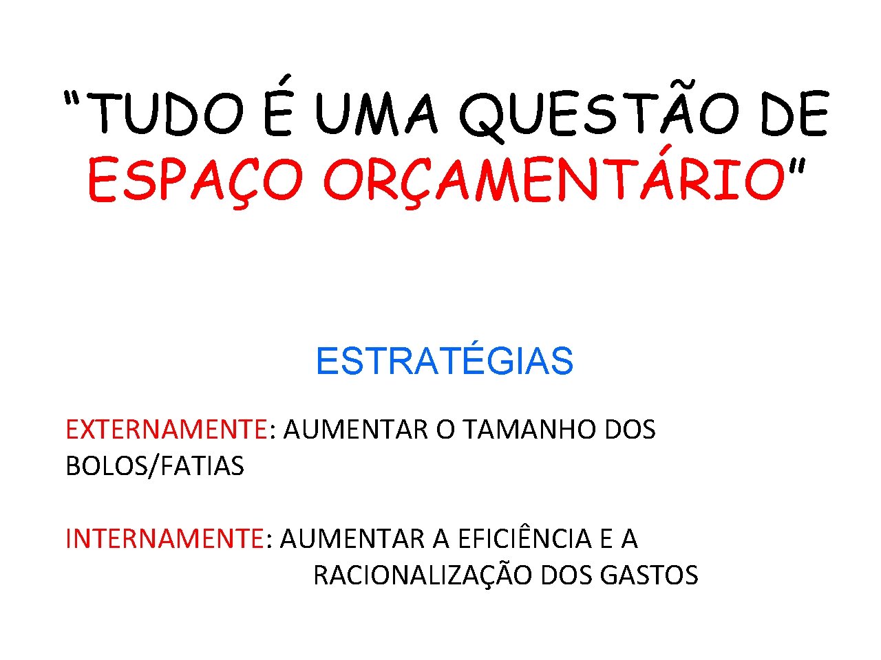 “TUDO É UMA QUESTÃO DE ESPAÇO ORÇAMENTÁRIO” ESTRATÉGIAS EXTERNAMENTE: AUMENTAR O TAMANHO DOS BOLOS/FATIAS