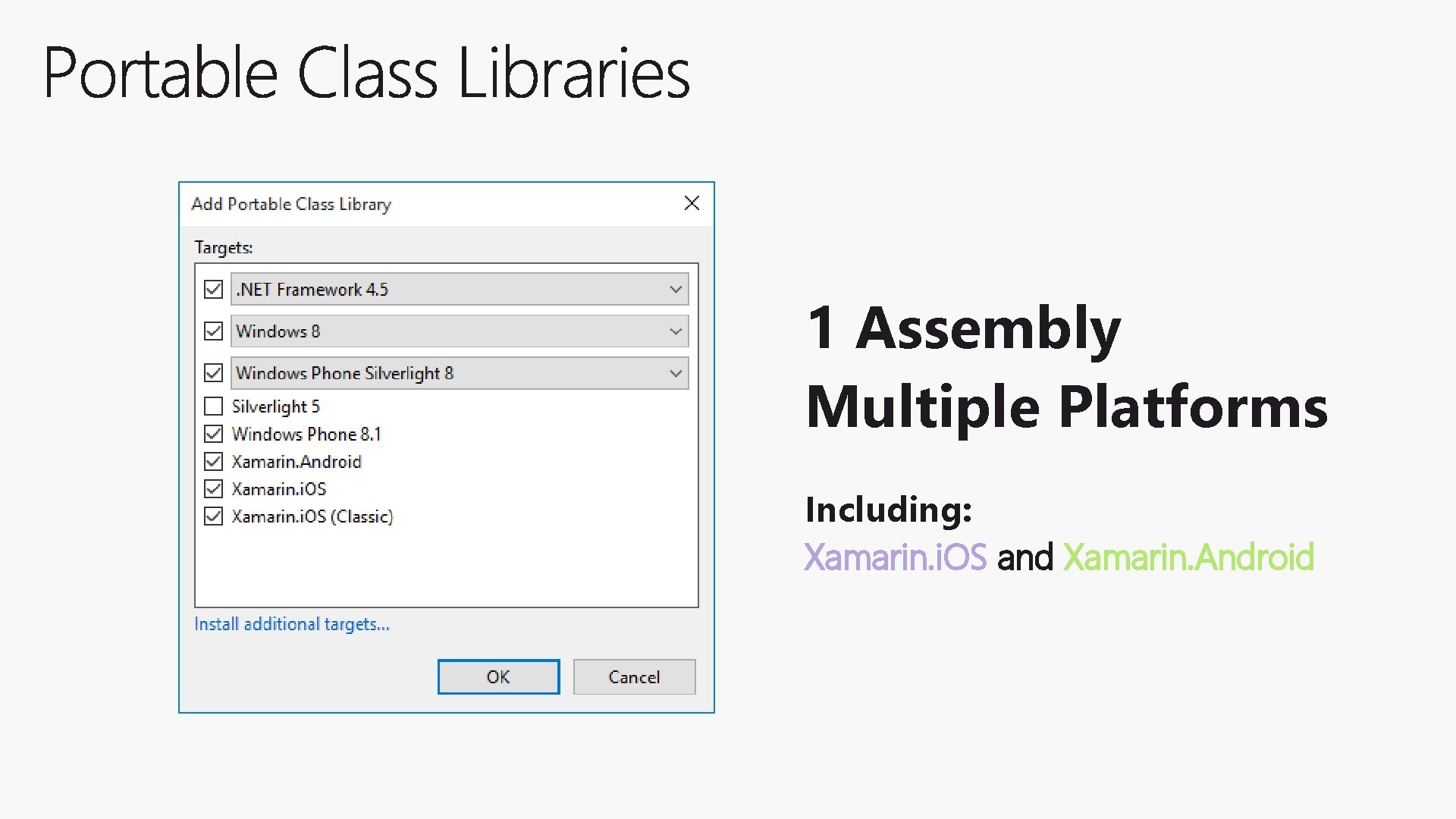 1 Assembly Multiple Platforms Including: Xamarin. i. OS and Xamarin. Android 