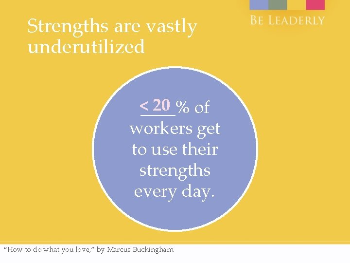 Strengths are vastly underutilized <____% 20 of workers get to use their strengths every