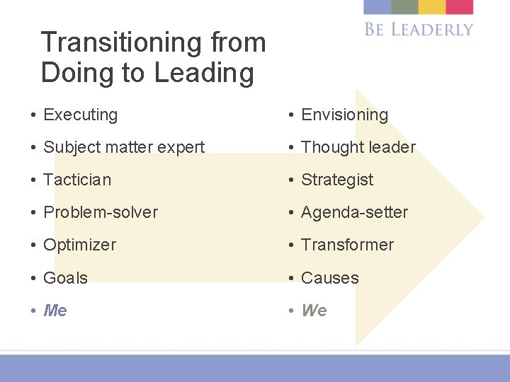 Transitioning from Doing to Leading • Executing • Envisioning • Subject matter expert •