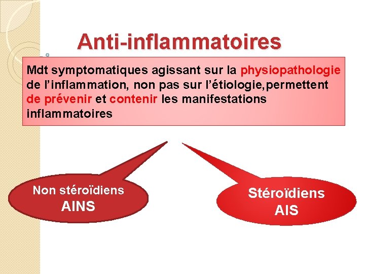 Anti-inflammatoires Mdt symptomatiques agissant sur la physiopathologie de l’inflammation, non pas sur l’étiologie, permettent