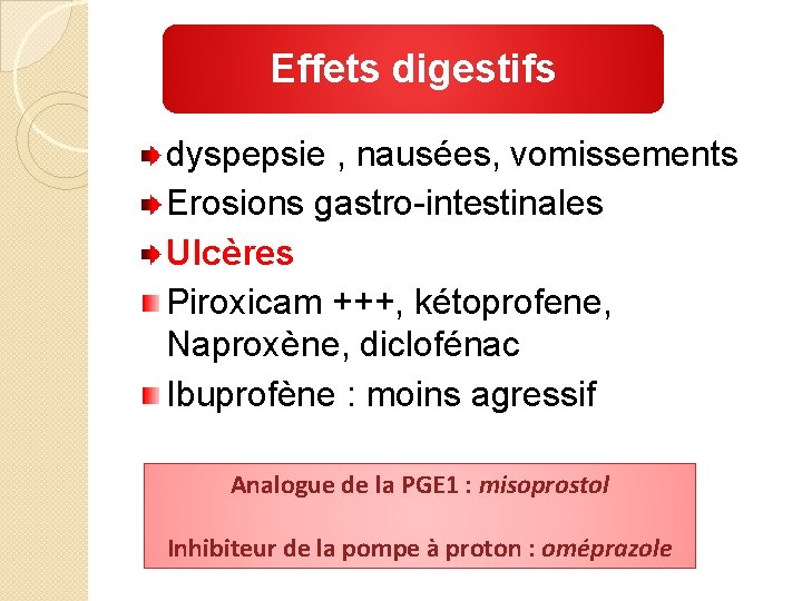 Effets digestifs dyspepsie , nausées, vomissements Erosions gastro-intestinales Ulcères Piroxicam +++, kétoprofene, Naproxène, diclofénac