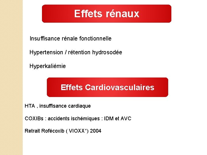 Effets rénaux Insuffisance rénale fonctionnelle Hypertension / rétention hydrosodée Hyperkaliémie Effets Cardiovasculaires HTA ,