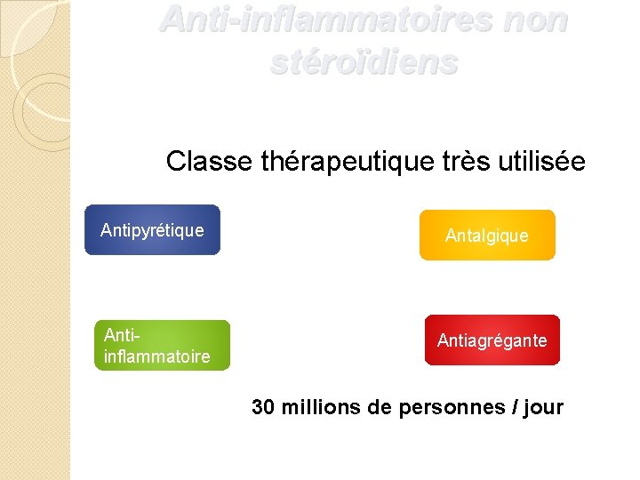 Anti-inflammatoires non stéroïdiens Classe thérapeutique très utilisée Antipyrétique Antalgique Antiinflammatoire Antiagrégante 30 millions de