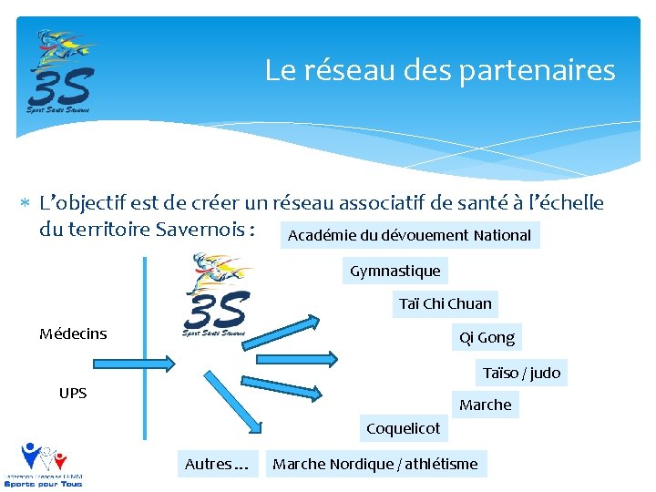 Le réseau des partenaires L’objectif est de créer un réseau associatif de santé à