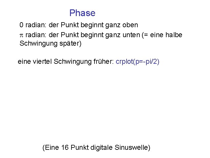 Phase 0 radian: der Punkt beginnt ganz oben p radian: der Punkt beginnt ganz