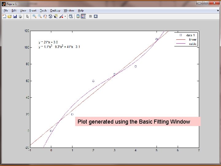 Plot generated using the Basic Fitting Window The University of Western Australia 