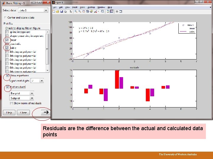 Residuals are the difference between the actual and calculated data points The University of